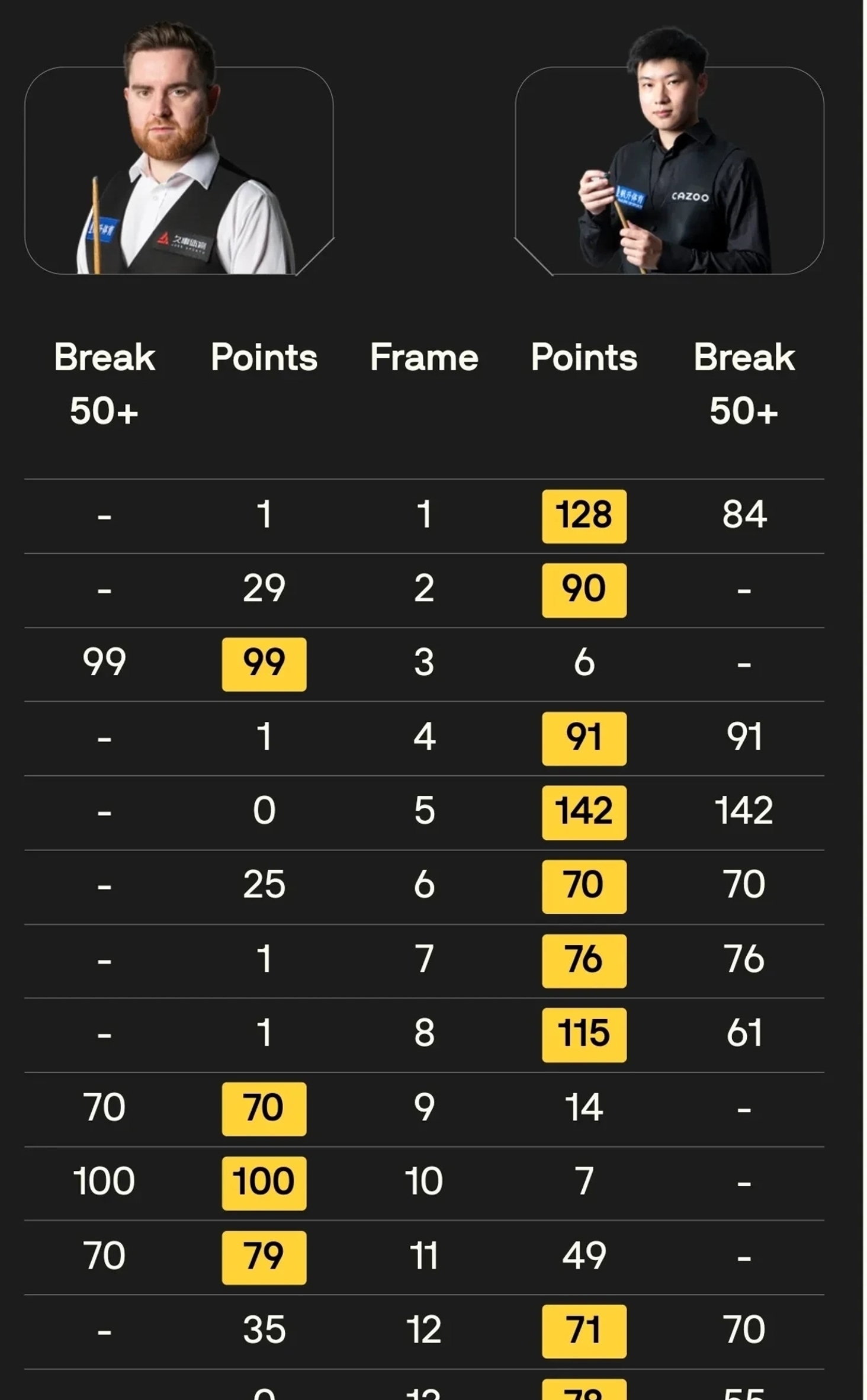足总杯赛程吃紧，毕尔巴鄂竞技加时末段强势反弹，话题不断，数据趋势出现新变化的简单介绍